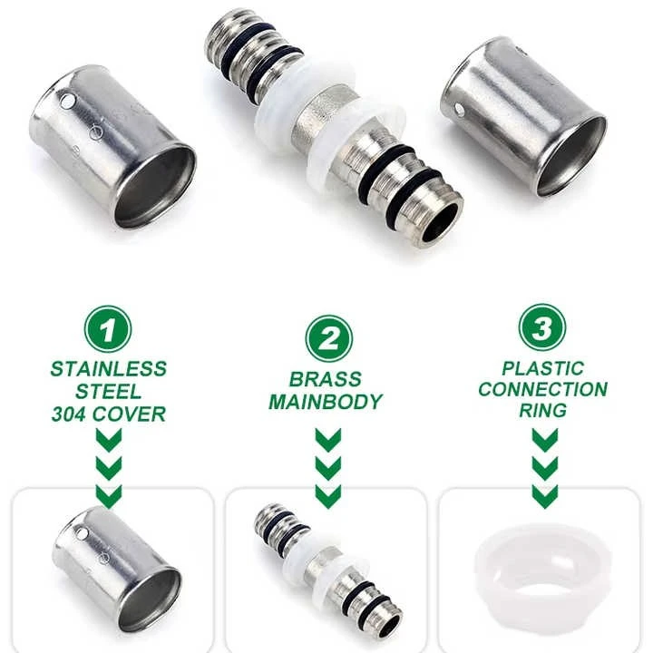 Solar Heating Brass Press Fittings suppliers